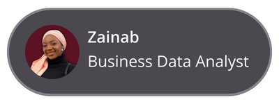 Zainab - Business Data Analyst