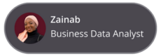 Zainab - Business Data Analyst